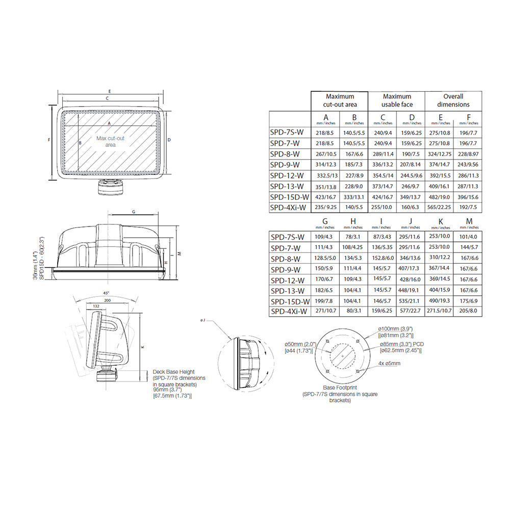 Scanstrut Scanpod Slim Deck Pod  f10 to 12 Display  White SPD12W