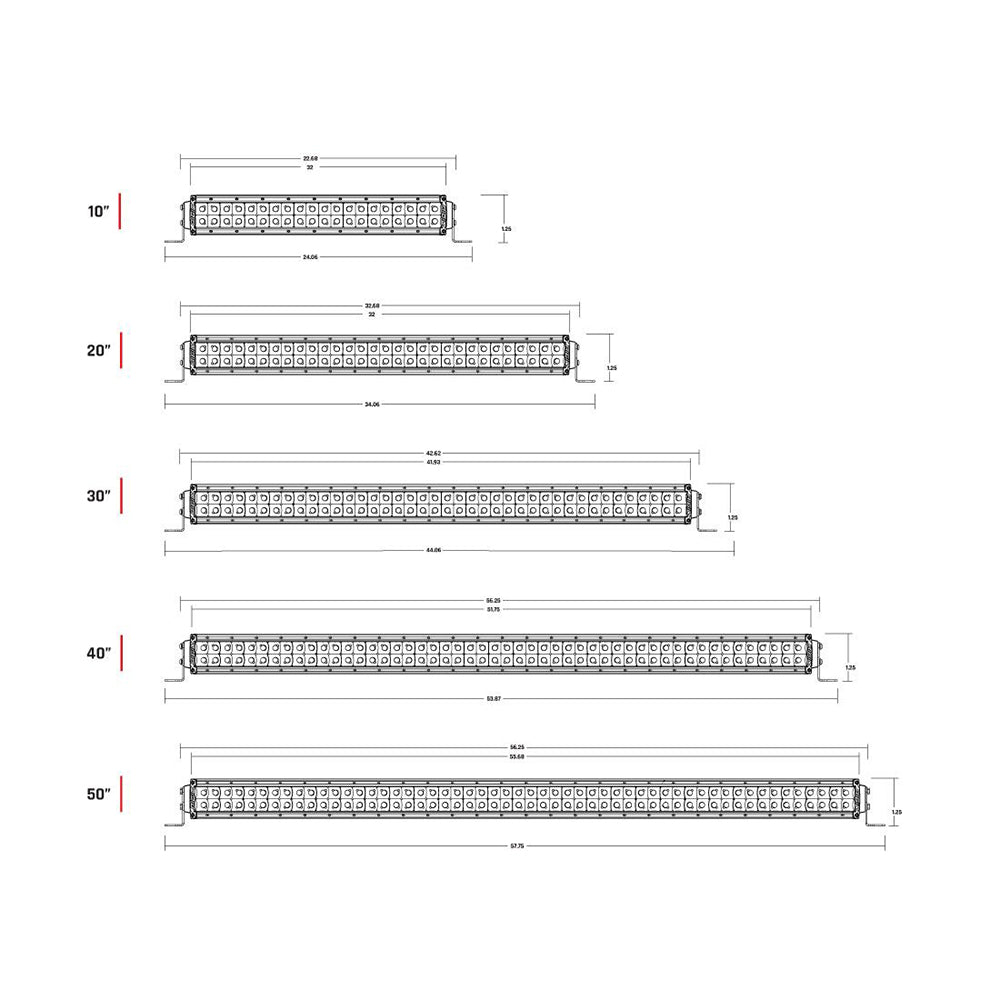 RIGID Industries RDSSeries PRO 54  Spot LED  White 876213